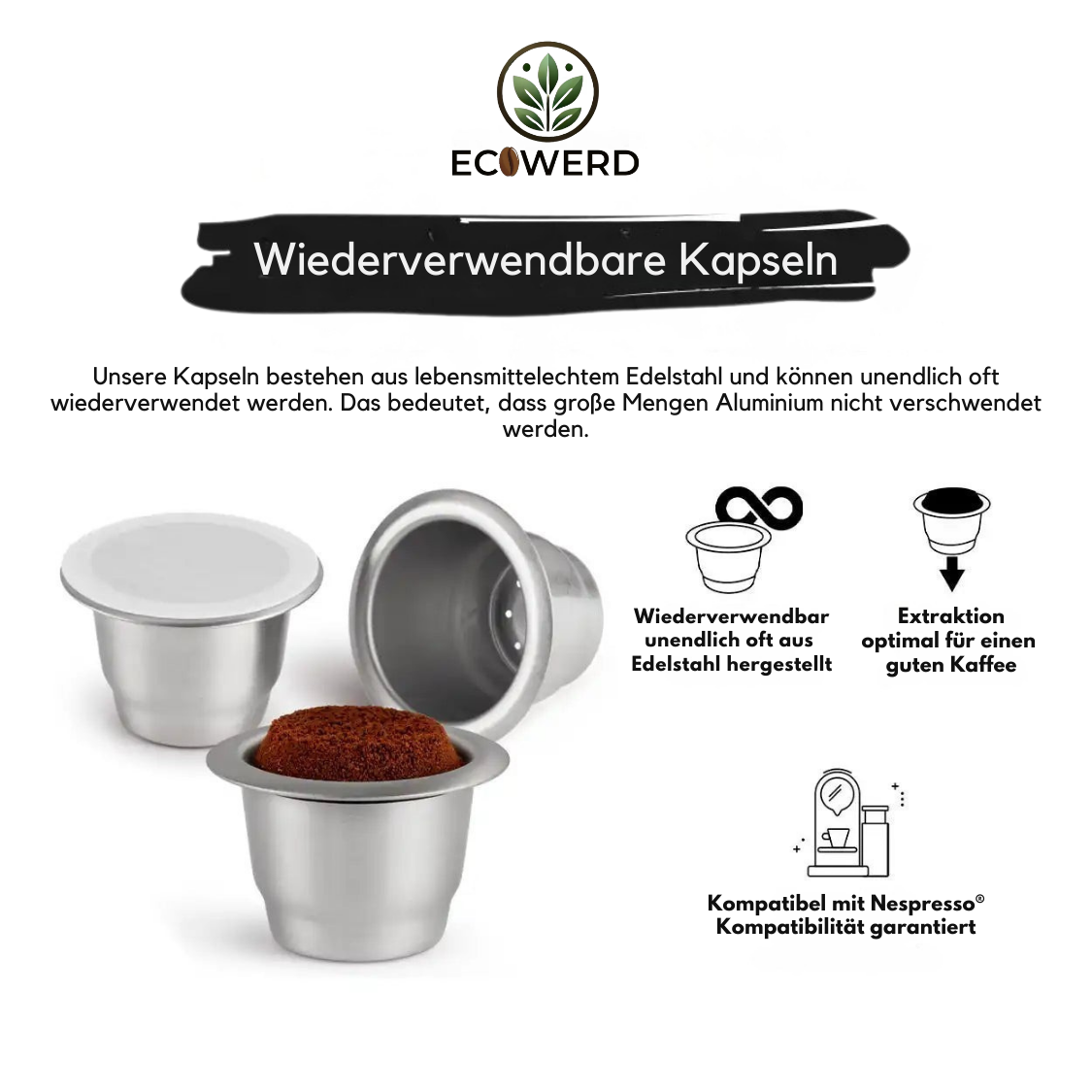 Ecowerd – Pack : Paquet de café + dosettes réutilisables